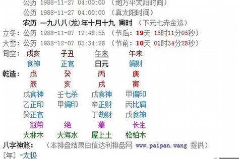 2021 五行|生辰八字算命、五行喜用神查询（免费测算）